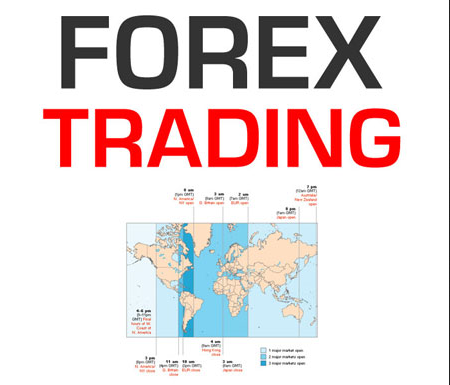 Forex dealers meaning