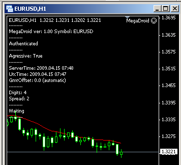 automated forex trading system