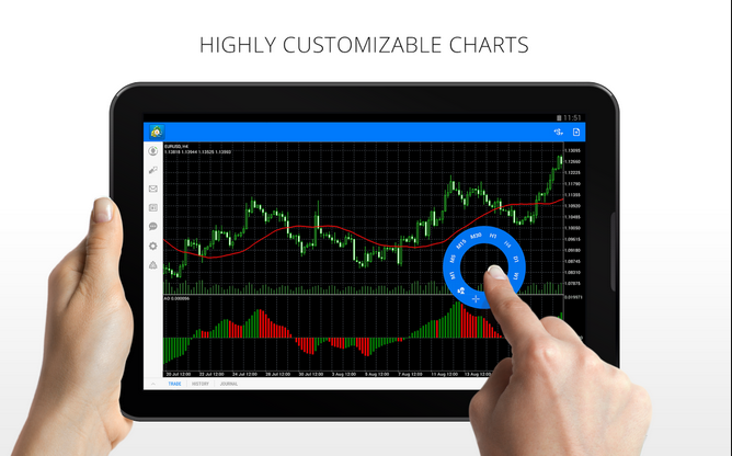 Download Metatrader 4 Exness