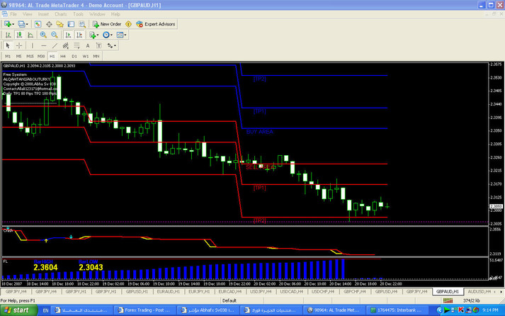 nairabet binary options