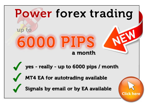 very platform forex low spread trading 121