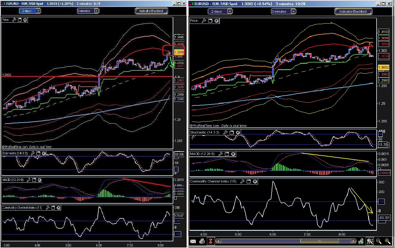 forex broker berlin