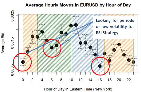 forex valuta omvandling