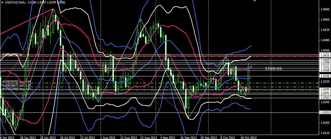 forex candlesticks made easy pdf