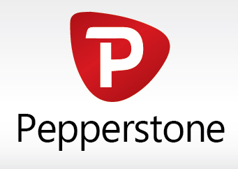 open forex account with pepperstone